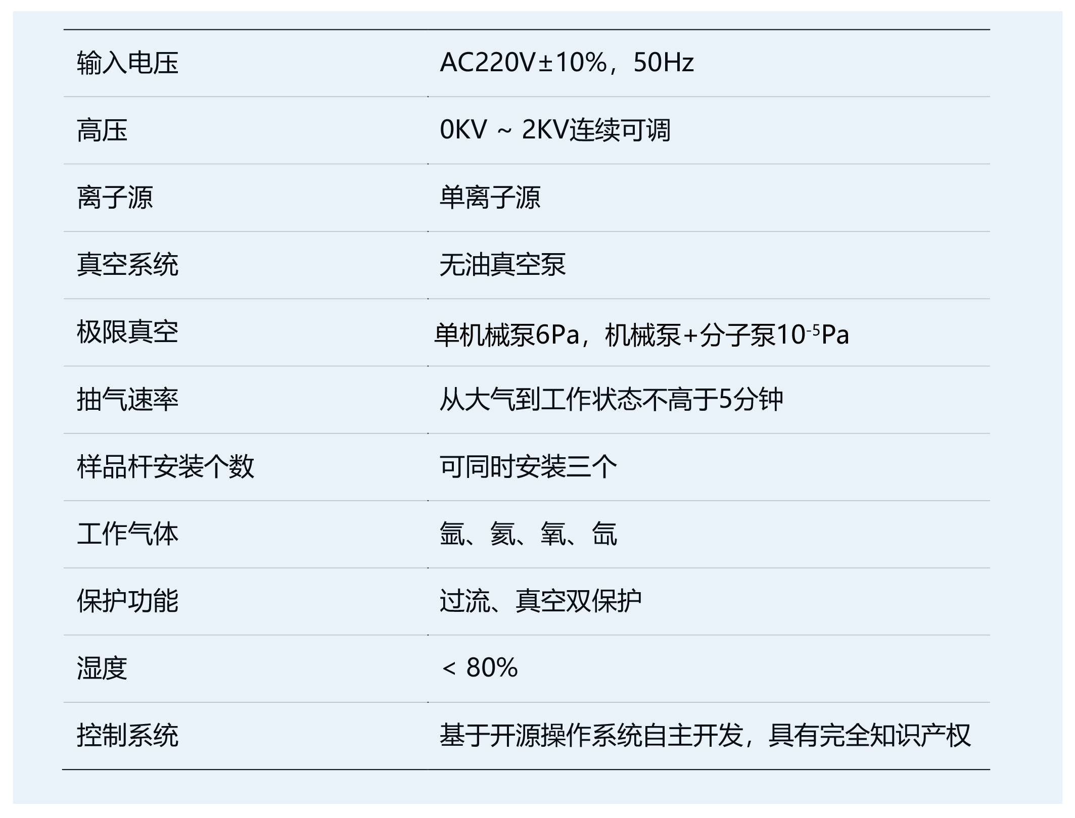 GU-IC6000-3.jpg